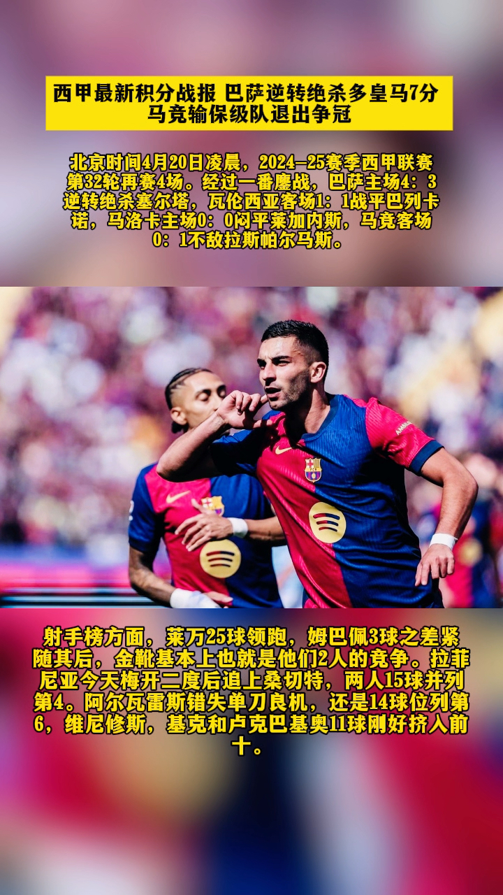 西甲最新战况：逆转、绝杀不断，精彩不断！的简单介绍